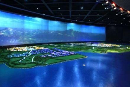 数字沙盘有哪几种类型,带大家了解一下什么叫