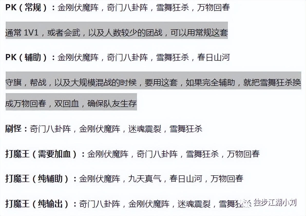 热血江湖医生气功加点,热血江湖怀旧版手游医生辅助加点