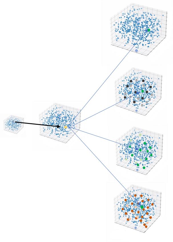 chatgpt是什么技术,chatgpt为什么在中国不能用