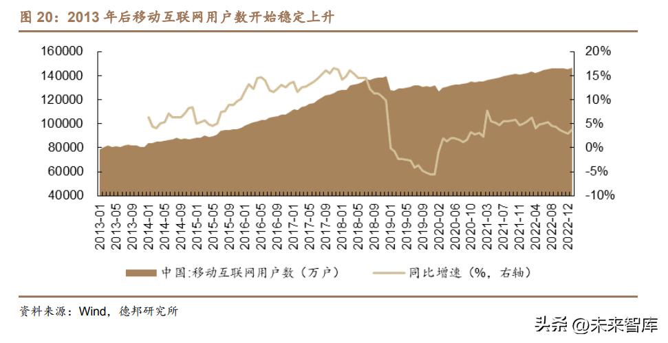 科技创新启示录在线读,科技创新引领牛市启航