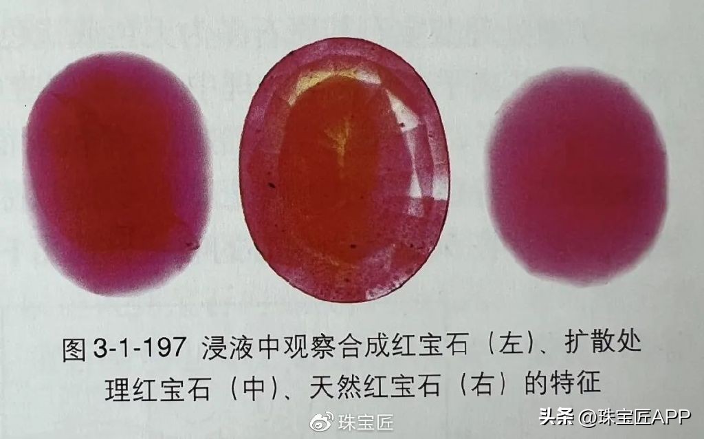 干货分享一篇文章讲透精细化运营,宝石干货科普五种小方法带你分辨