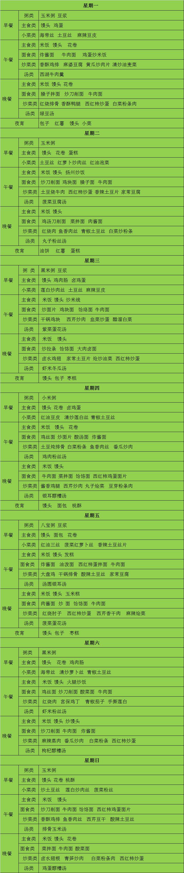 高考倒计时6天吃什么菜,高考倒计时11天每天换花样菜谱