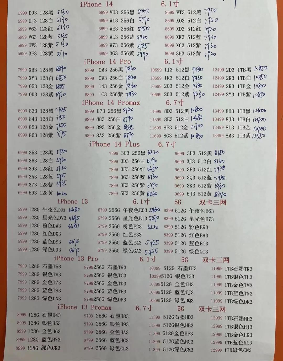 华强北3月24日手机报价单,华强北2022年3月报价单