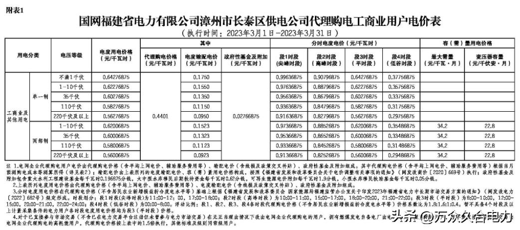 峰谷电价和阶梯电价哪个合适,峰谷电价和正常电价哪个划算