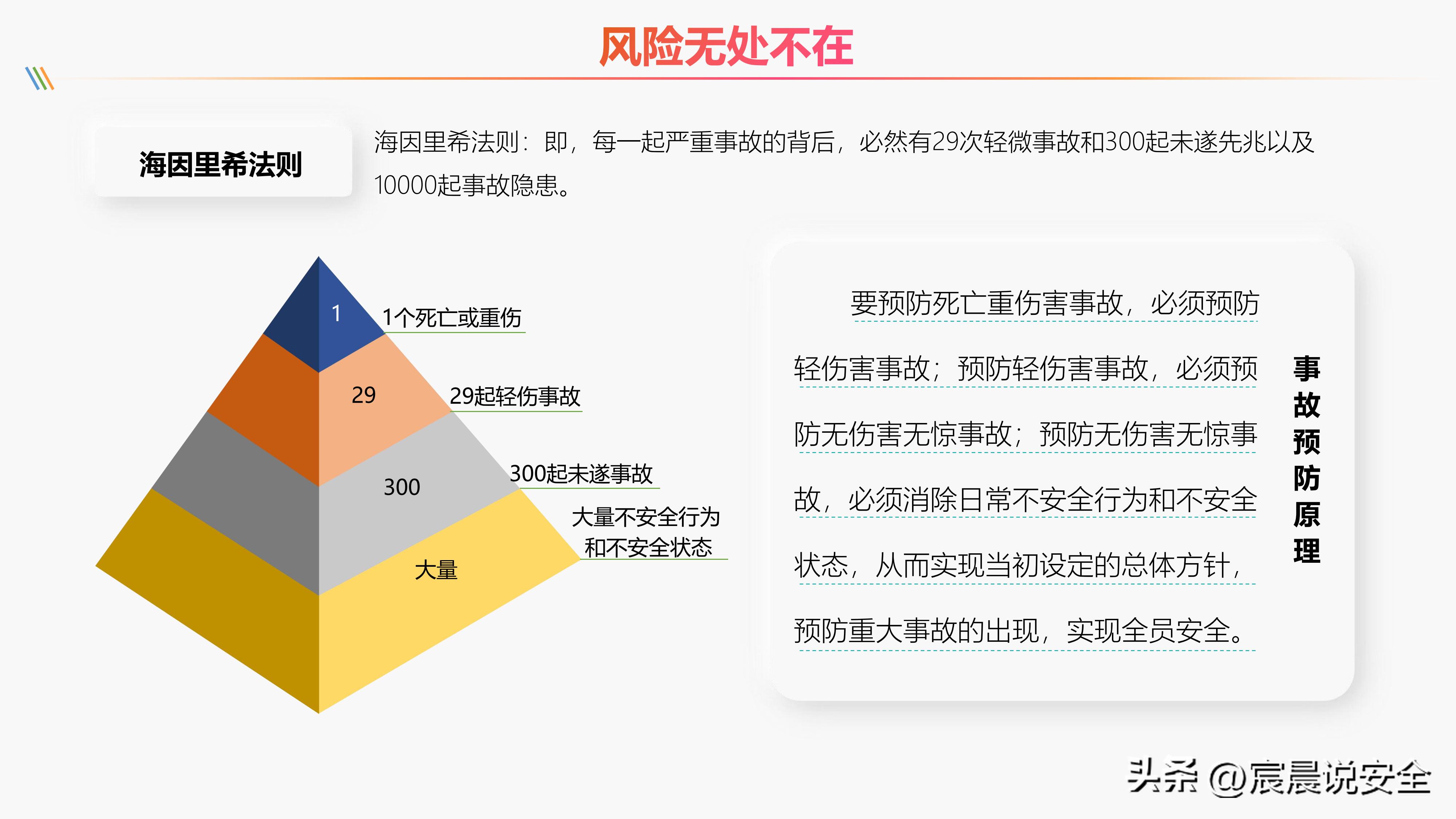 领导干部安全生产教育培训ppt,新版安全生产法学习培训课件ppt