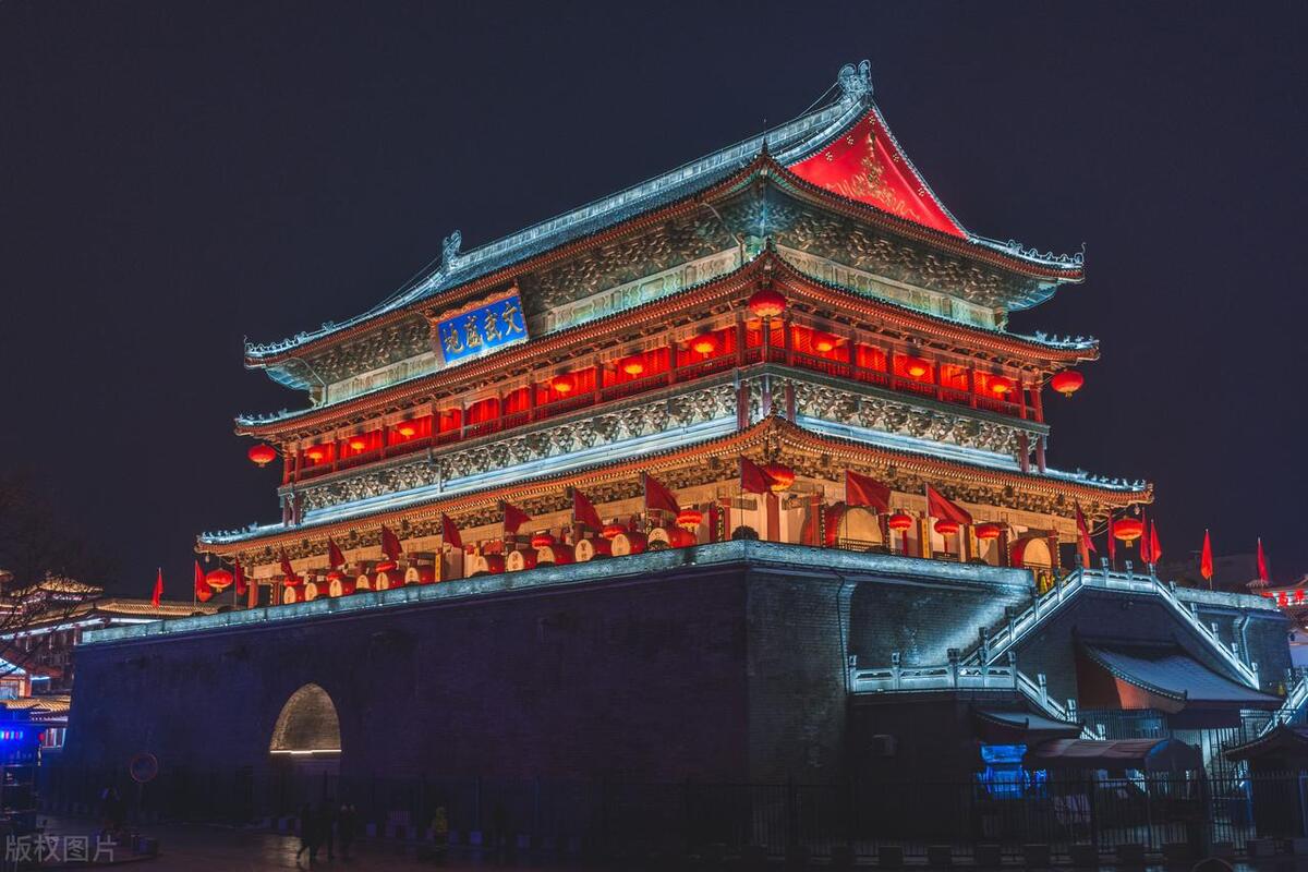 中国大一统变迁,中国大一统历史进程