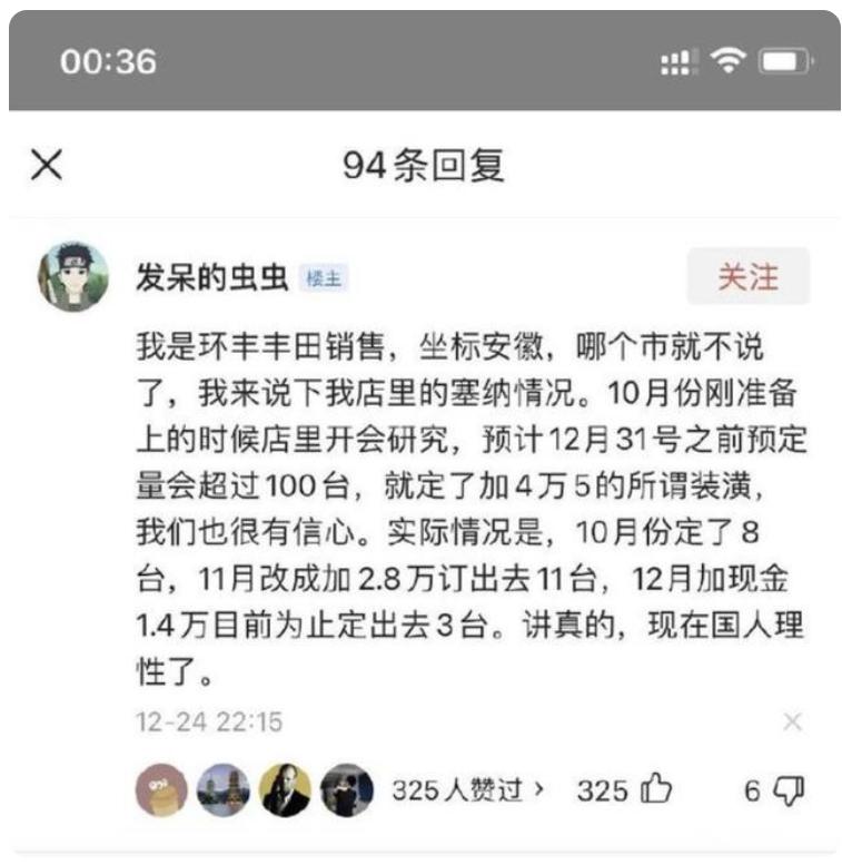 从加价20万到降价11万,从加价到降价3万