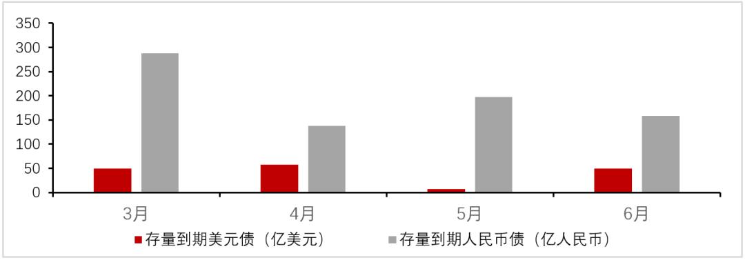315楼盘质量问题,315评选优秀楼盘