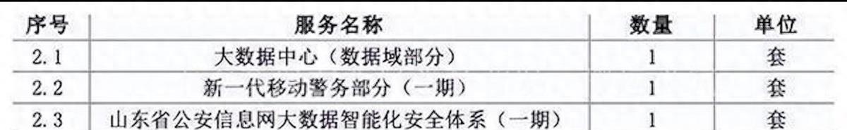 烽火通信和华为关系,烽火通信与华为的差距