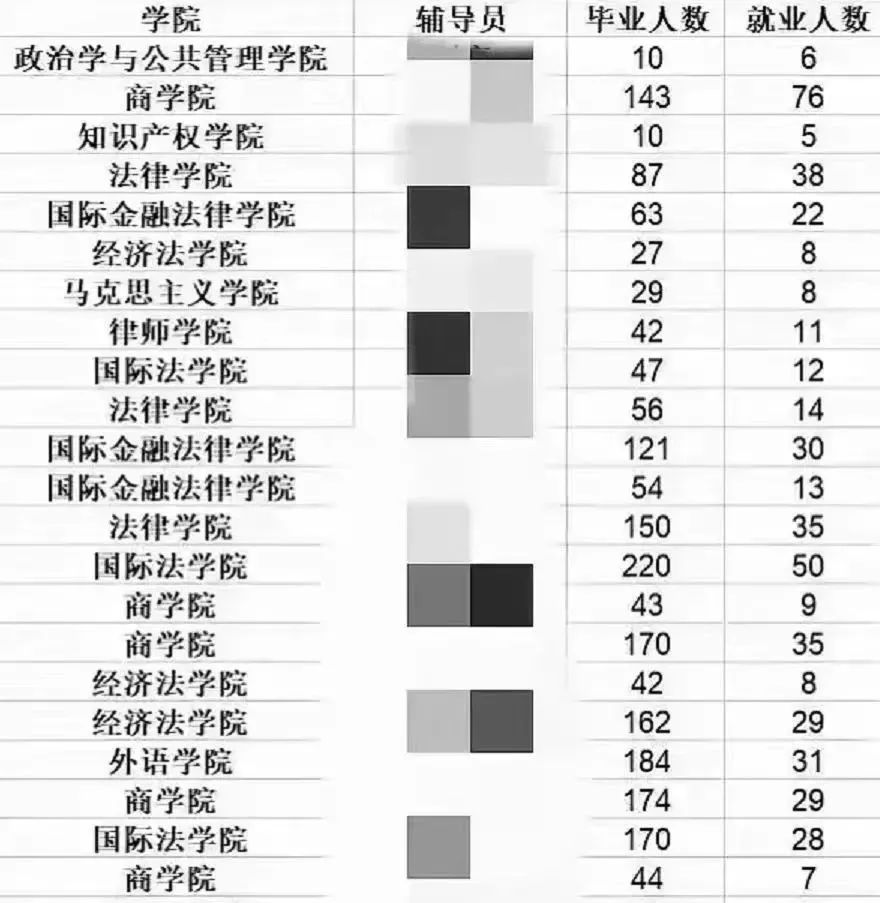 为了暑假成绩不下滑，瞧瞧这届家长都是怎么逼孩子学习的