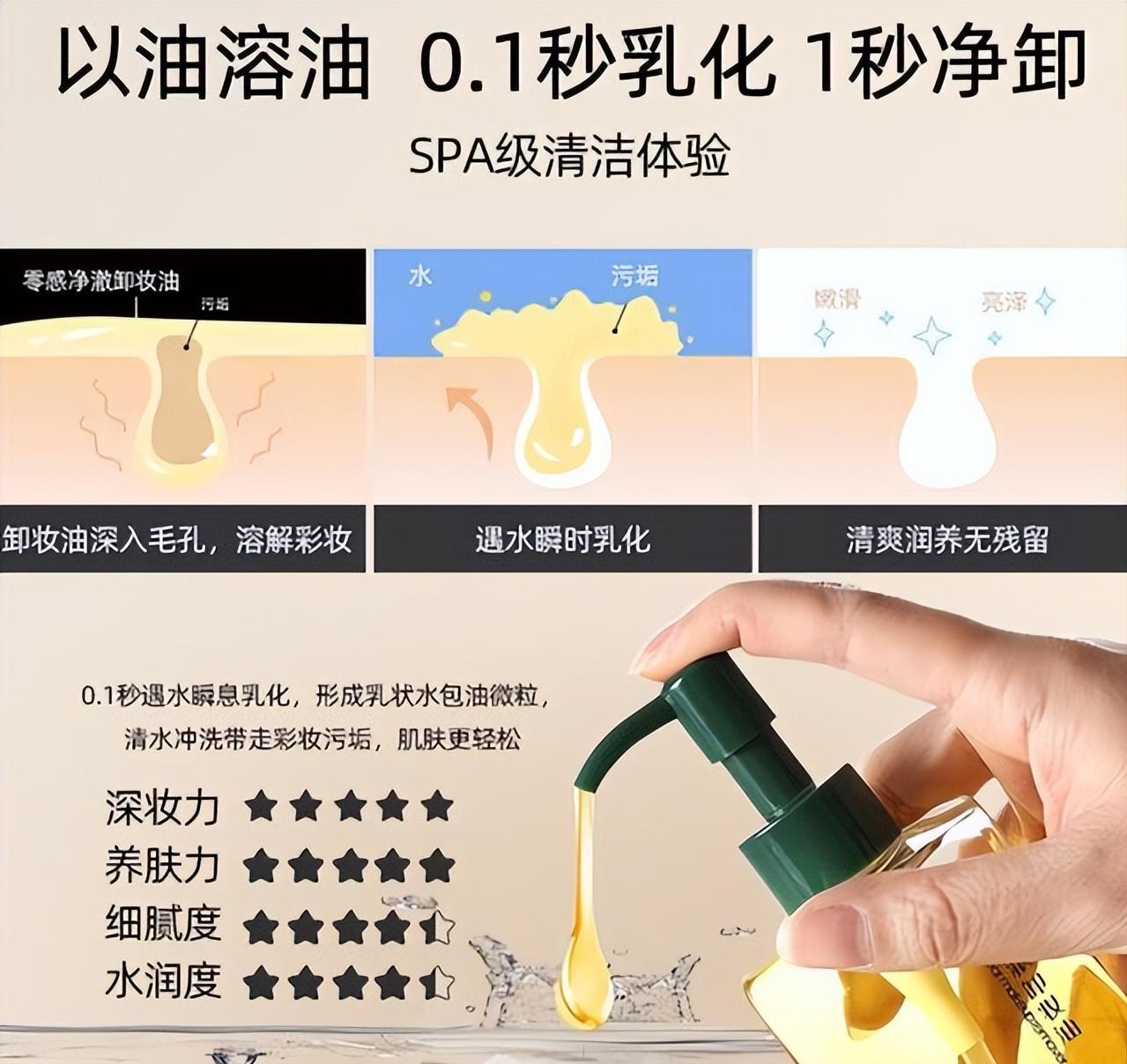 屈臣氏并不是所有都值得买，有些是真的好用，而有的却是黑榜