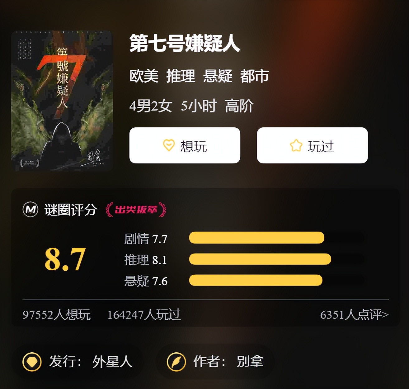 剧本杀神作,有哪些特别值得玩的剧本杀