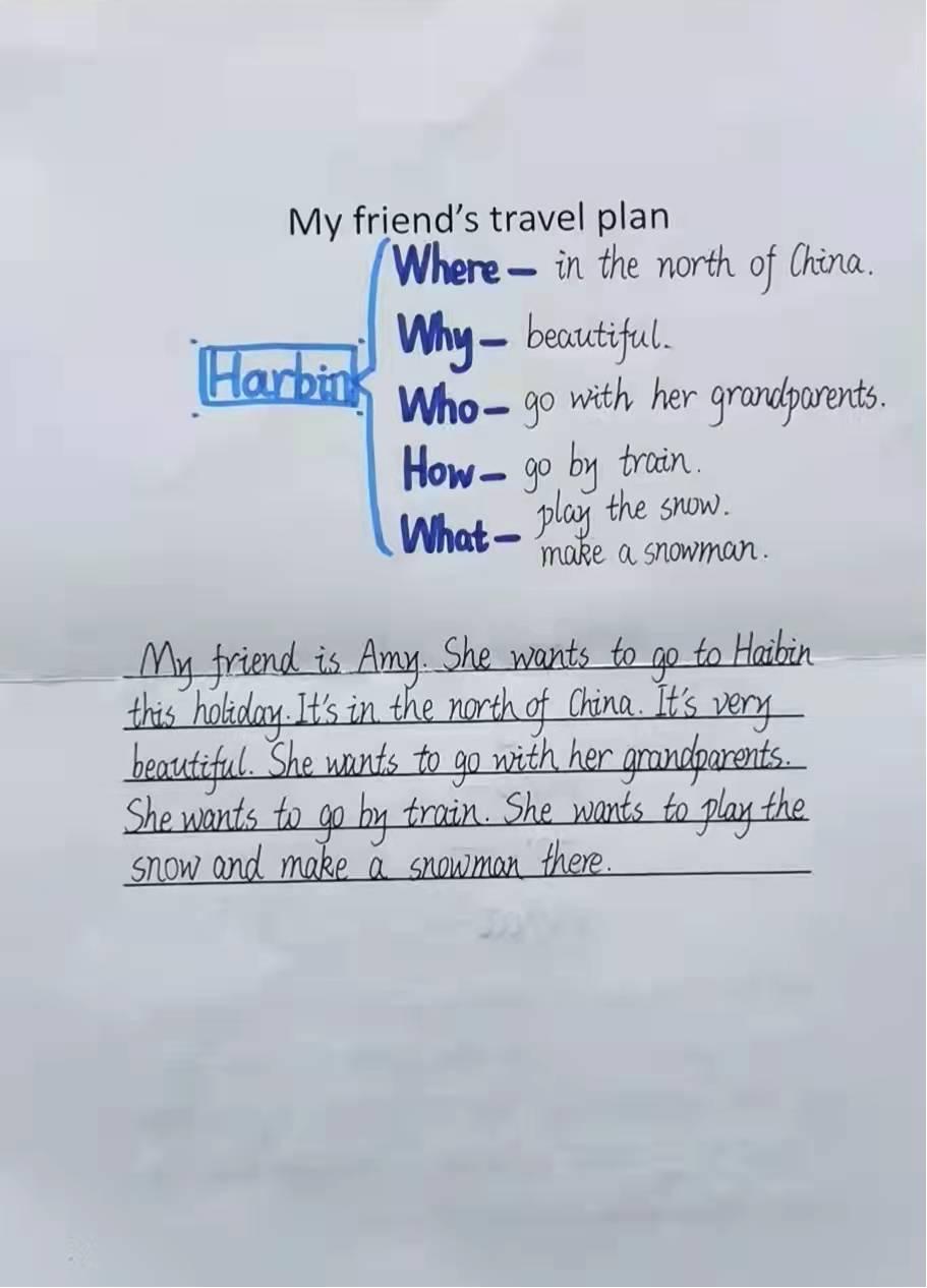 双减优秀案例从哪几个方面写,双减作业案例获奖范文