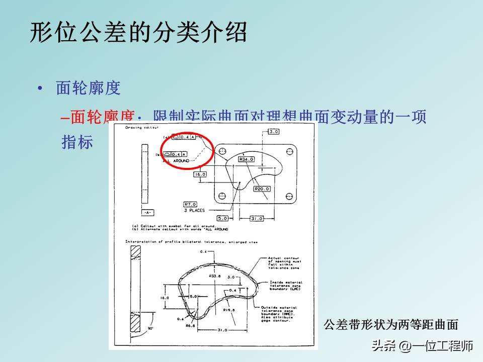 形位公差等级基础知识,形位公差解读大全