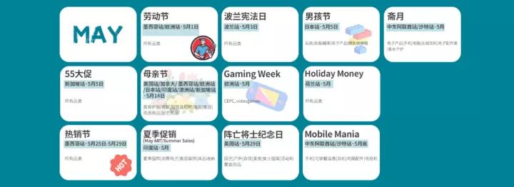 跨境电商大卖日历,亚马逊爆款日历