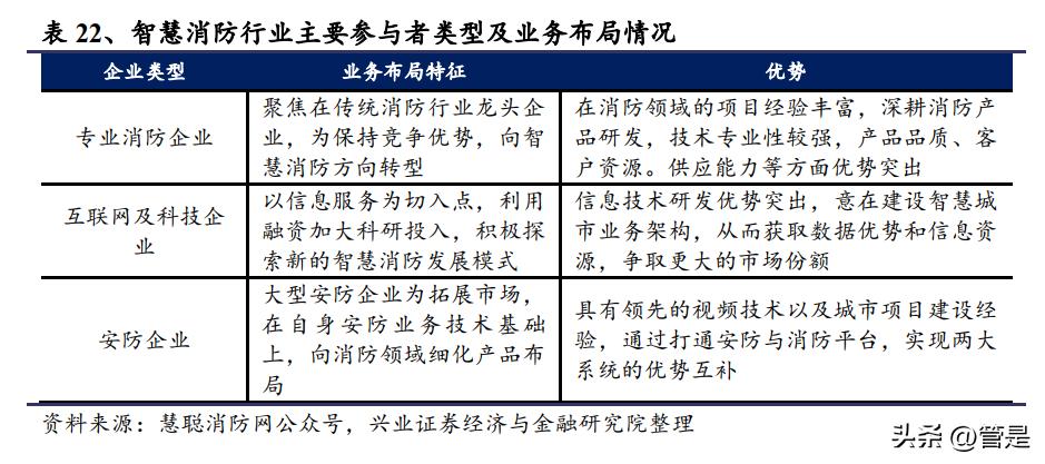 青鸟消防储能设备,青鸟消防智能疏散系统优势