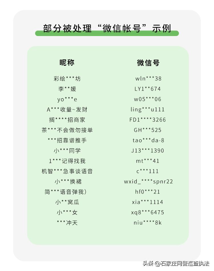 遇到这种队友反手就是一个巴掌,遇到这类客户叫你一招搞定