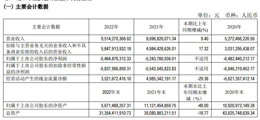 董明珠“接班人”被格力直播间“除名”！2022年平均工资出炉…