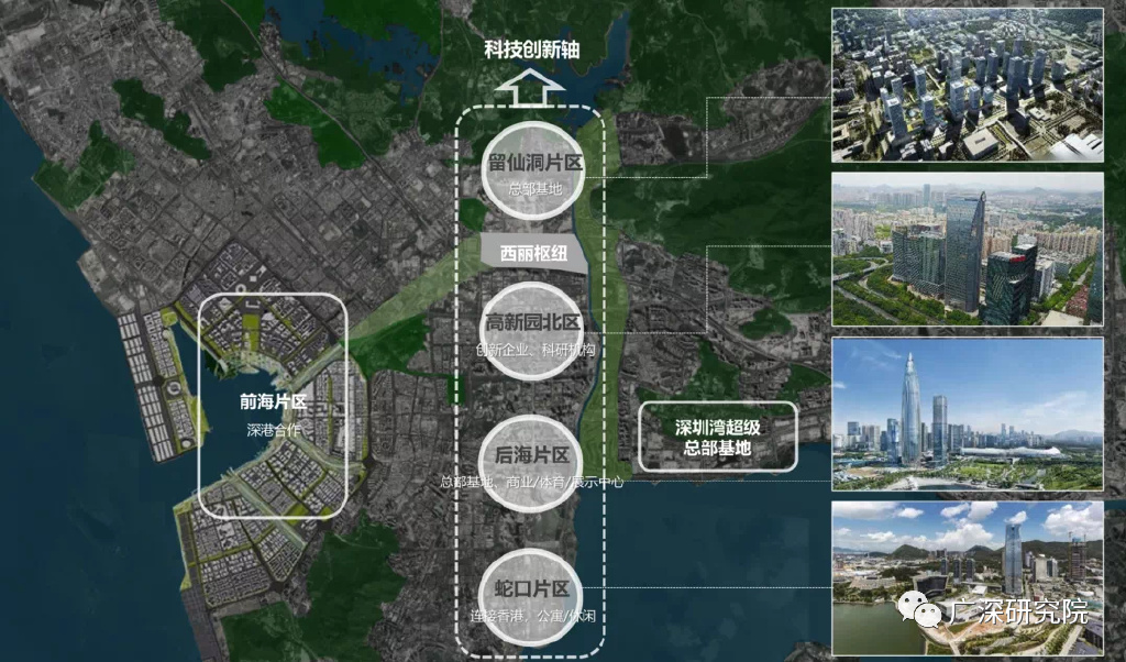 深圳南山真的那么强吗,深圳南山强吗