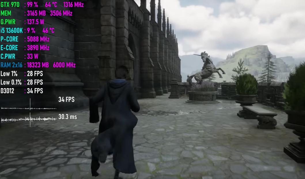 2023年gtx970还能玩什么游戏,gtx970还能玩主流游戏吗