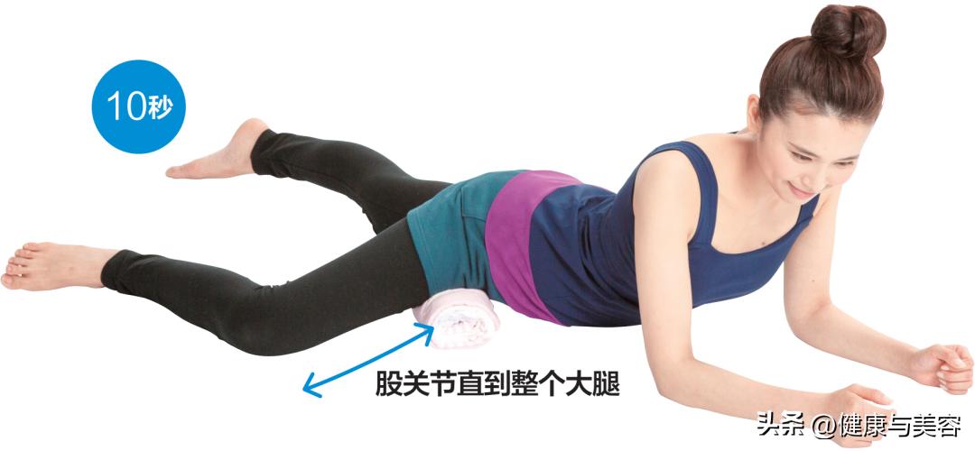 后背筋膜水肿治疗方法,身体浮肿僵硬什么原因导致的