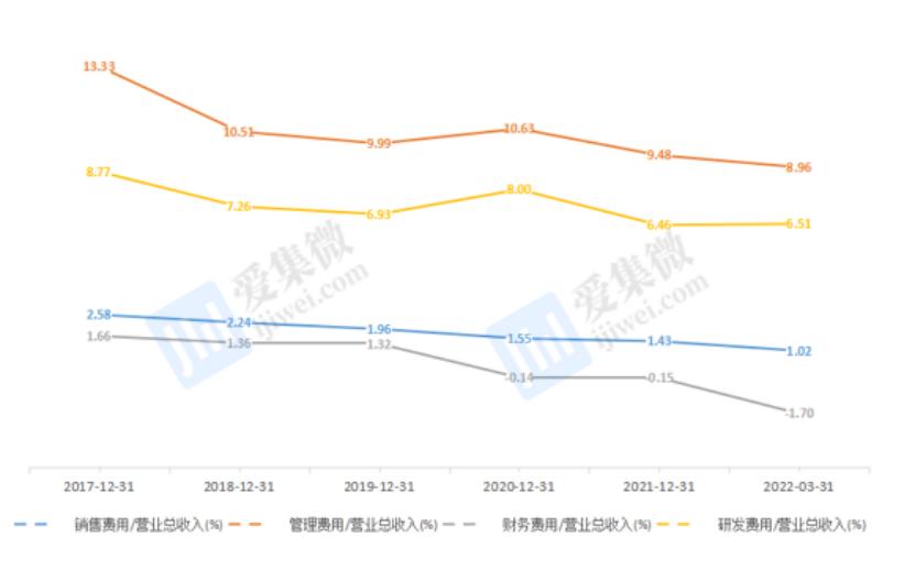 深度分析斯达半导涨停,斯达半导最新分析