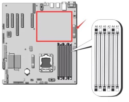 主板哪些接口被淘汰了,主板冷门接口