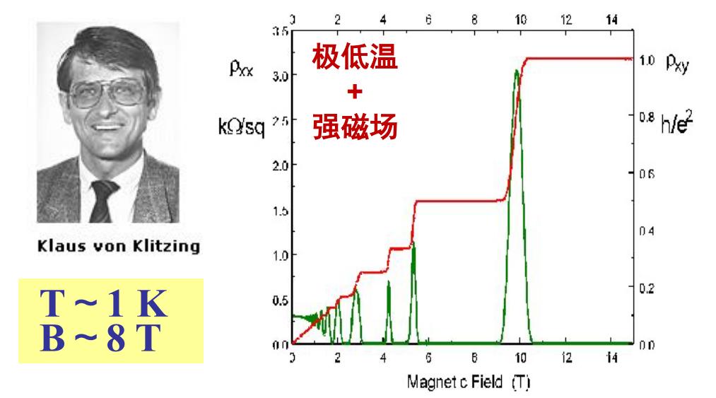 缁煎悎鏋佺鏉′欢瀹為獙瑁呯疆,缁煎悎鏋佺鏉′欢瀹為獙瑁呯疆浠嬬粛