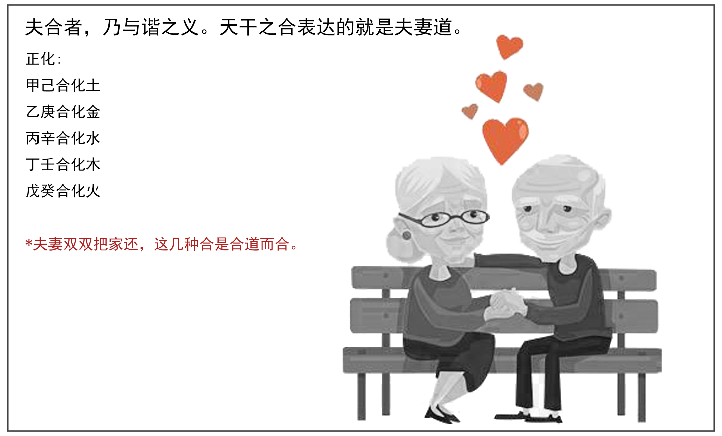 天干地支五行阴阳八卦自学,学易经必须懂天干地支五行阴阳