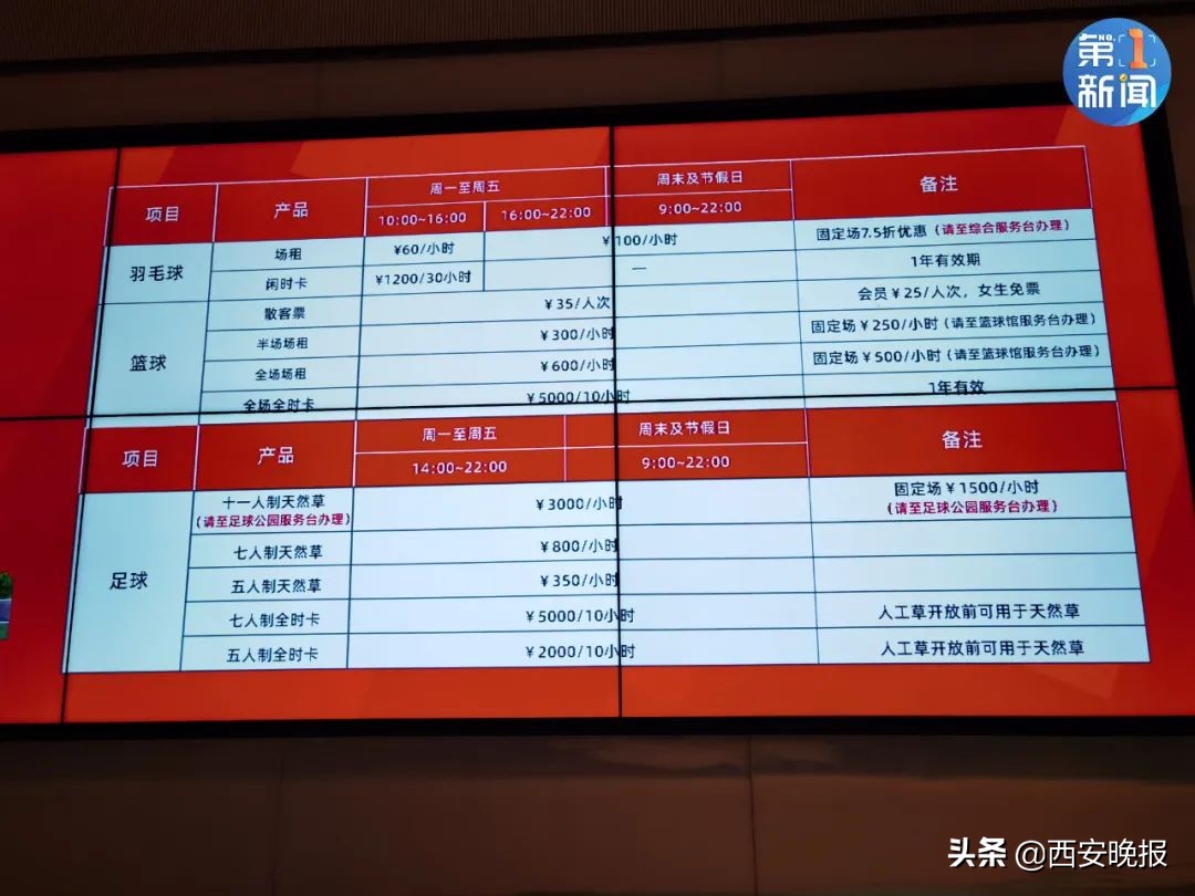 西安奥体中心体育场免费开放吗,西安奥体中心健身