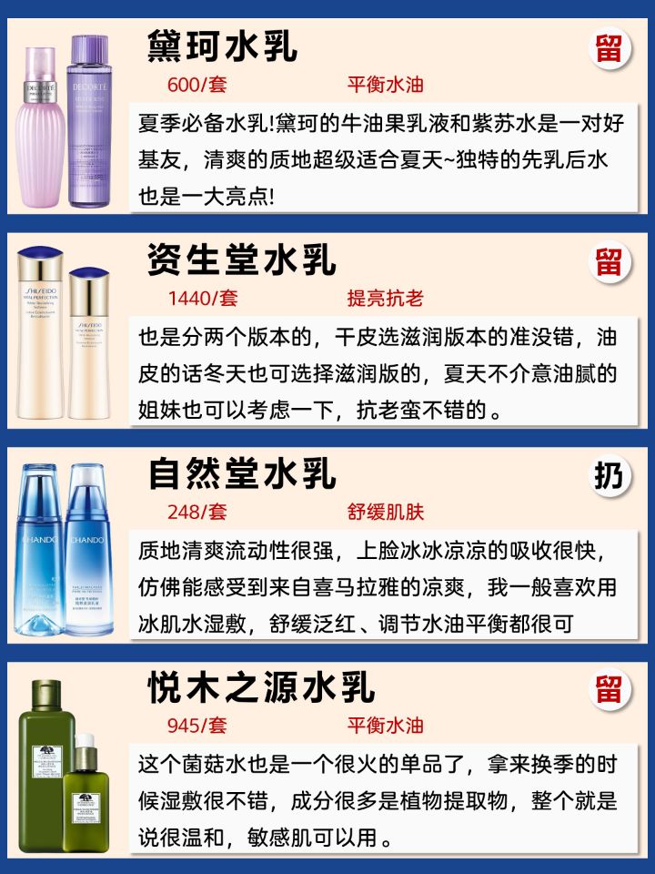 有没有安全又好用的水乳,有没有必要买的五种水乳