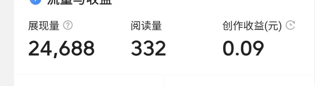 为什么浏览量少但收益高,为什么浏览量很高却没收益