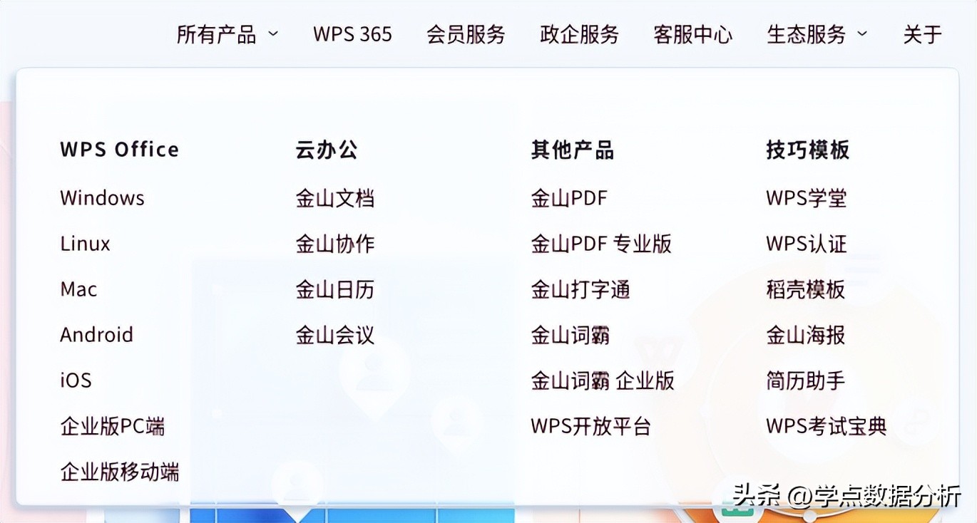 Fedora安装WPS办公软件