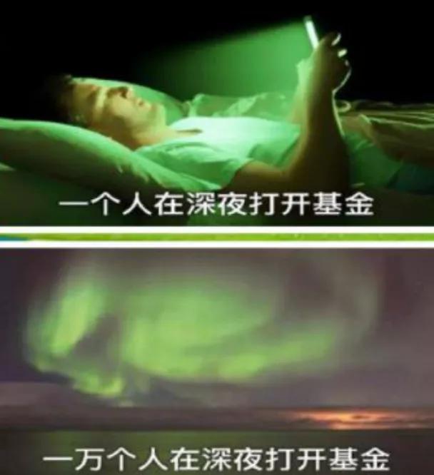 基民持基时间,基民2021