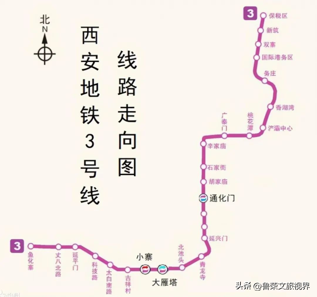 西安旅游攻略大全坐地铁,西安地铁旅游攻略三日游