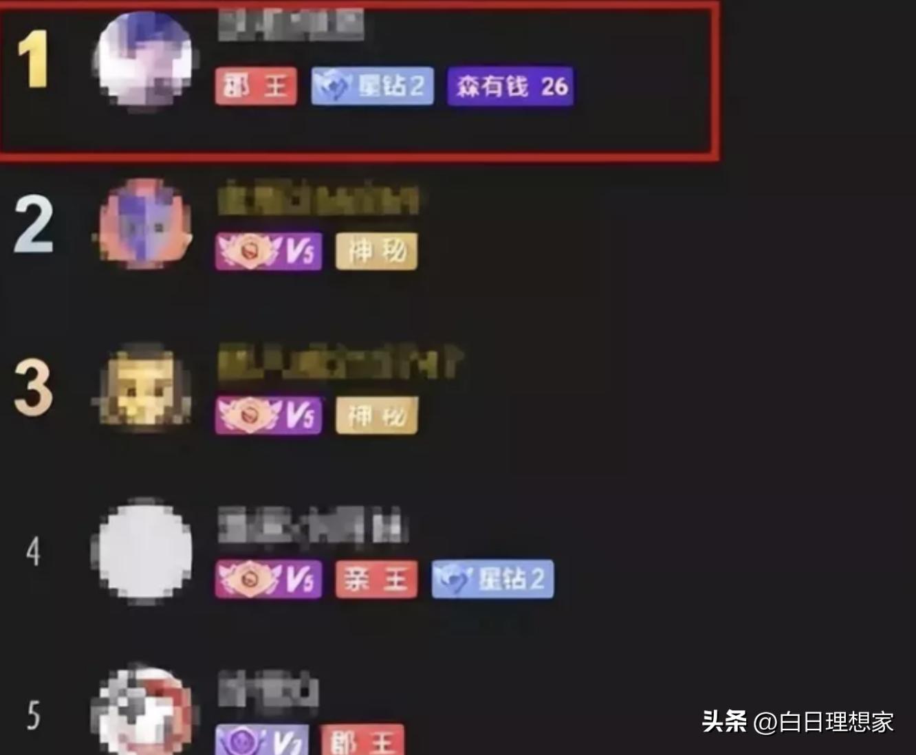 网络打赏法律问题,网络打赏乱象出现的原因