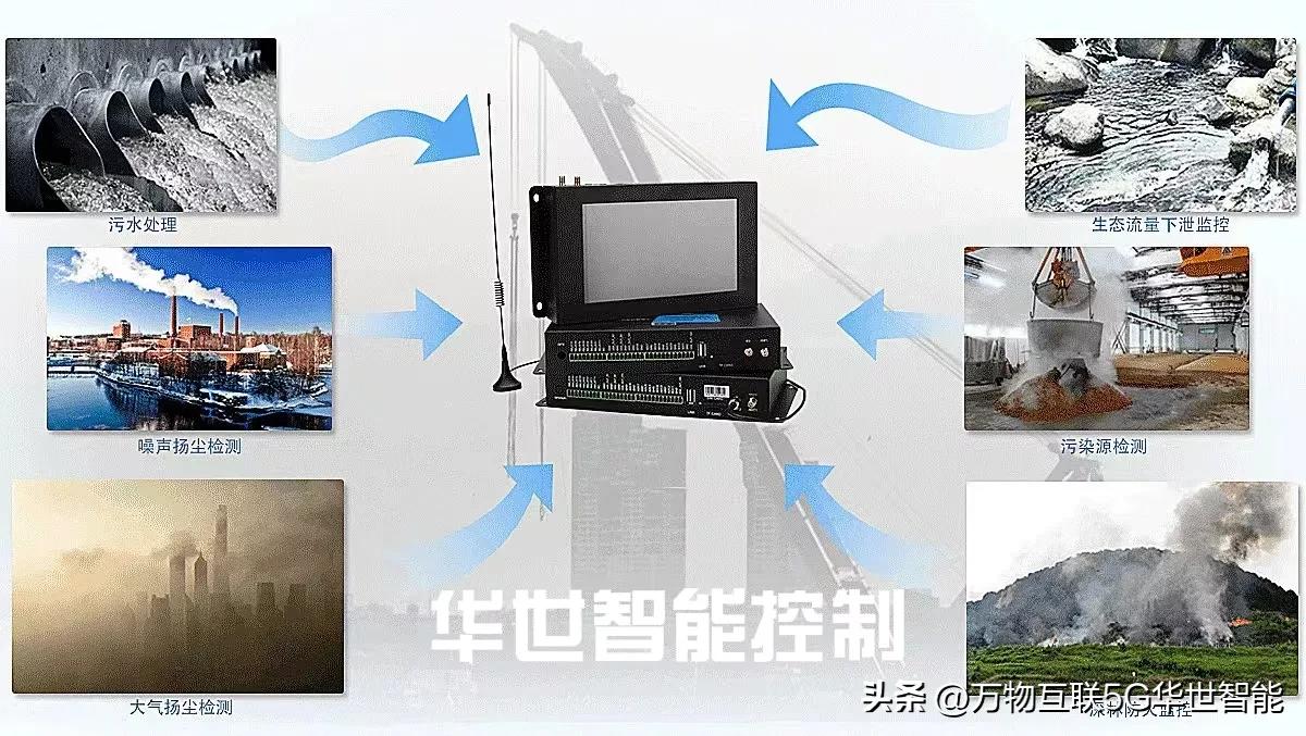 7寸高清触摸屏支持终端化配置和网络节点边缘计算MQTT千兆5G网关