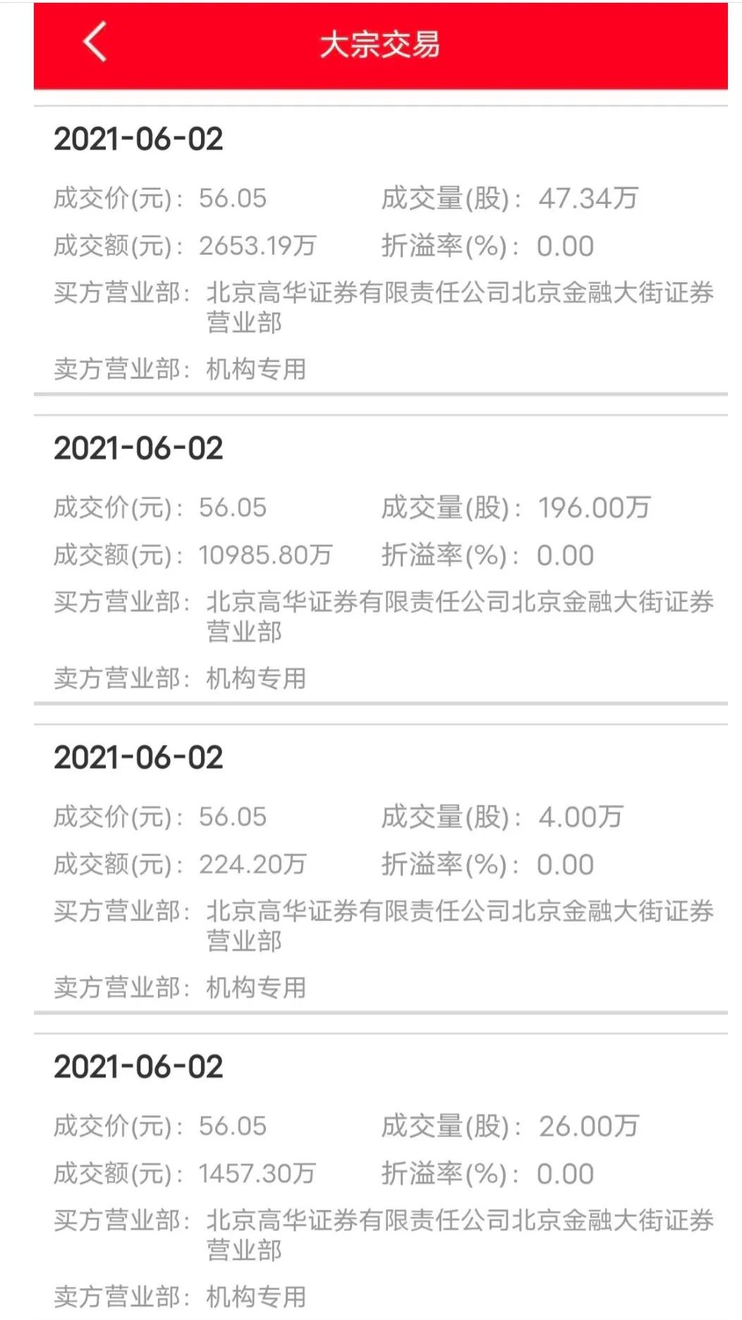 格力电器逼近跌停,格力电器跌出世界500强