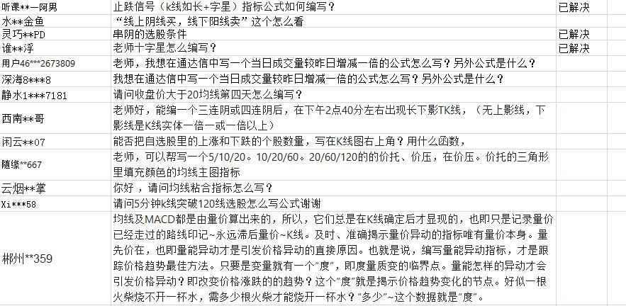 有关量能的选股公式,量能突破120日均量的选股公式