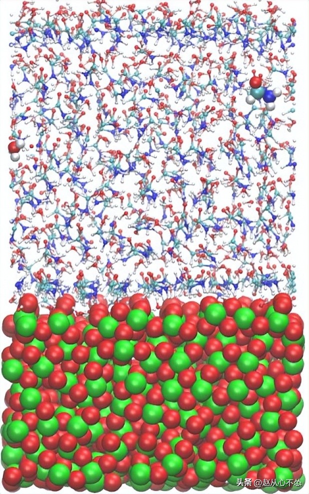 神奇的现象：在水溶剂存在下甲酰胺在TiO2表面上的扩散和浓度效应