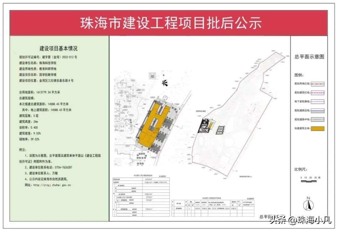 珠海市金湾区高中,金湾区高中