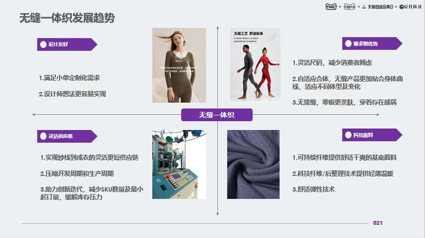 什么时候开始流行保暖内衣的,天气冷要穿哪款保暖内衣最保暖呢