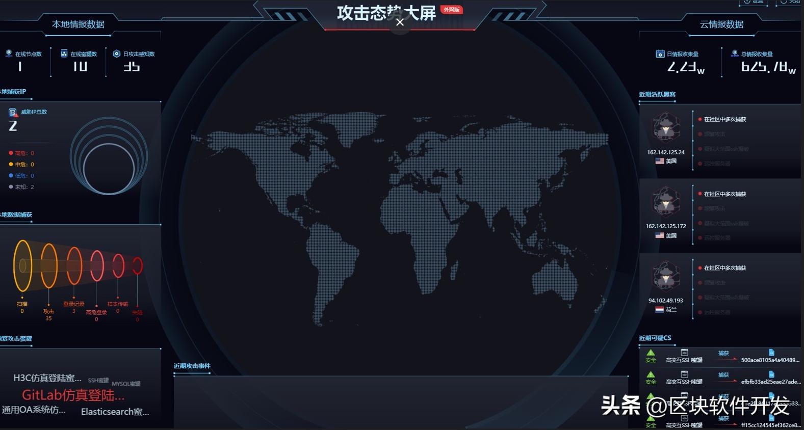 蜜罐部署方案,蜜獾防御系统部署