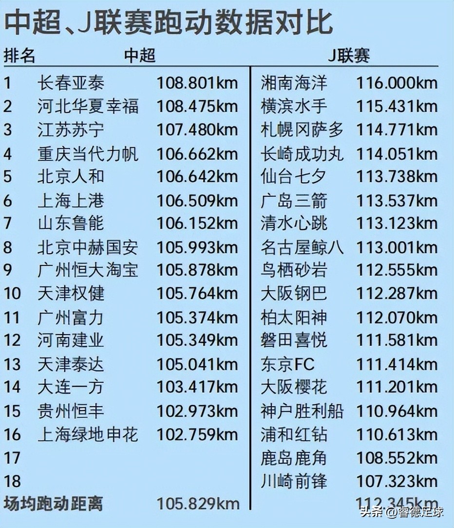 河南建业问题,关于建业的问题