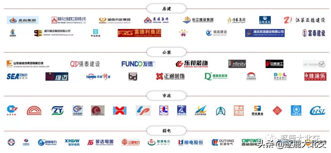 saas国内龙头企业是谁,和创科技saas