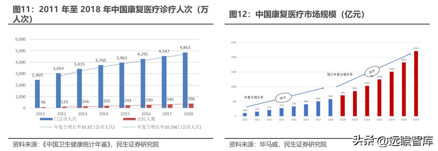 电表行业发展趋势及前景,电表行业现状与前景
