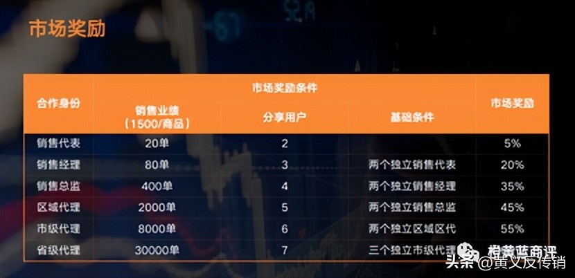 乾兜兜正规吗,乾兜兜