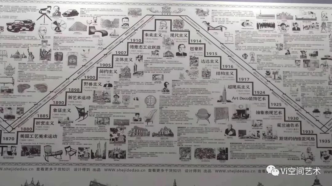 室内设计专业真的很坑么,你为什么要选择室内设计这个专业