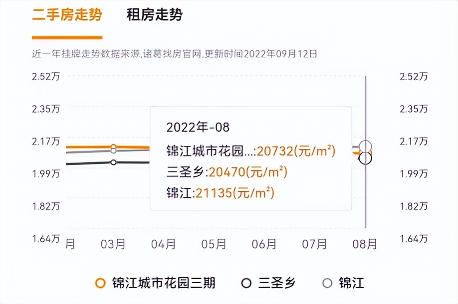 疫情这么严重你们敢买房吗,疫情过后这四类房子火了