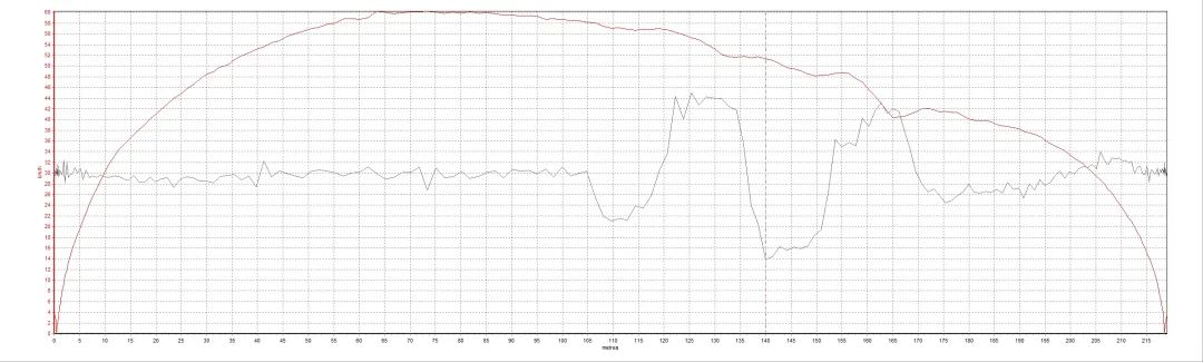 第七代伊兰特轮胎品牌及型号,第七代伊兰特锦湖轮胎怎么样